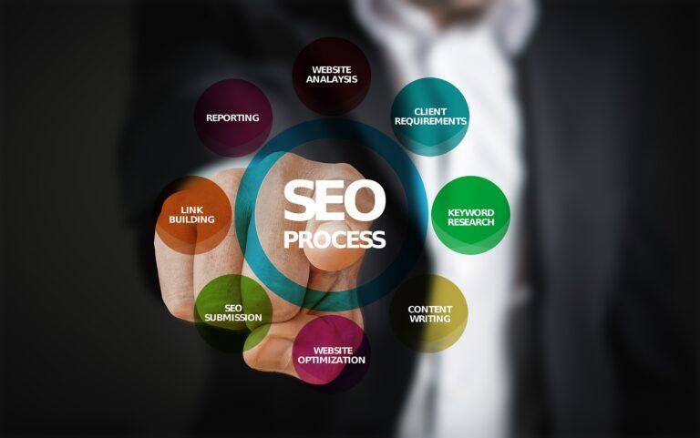 what is seo