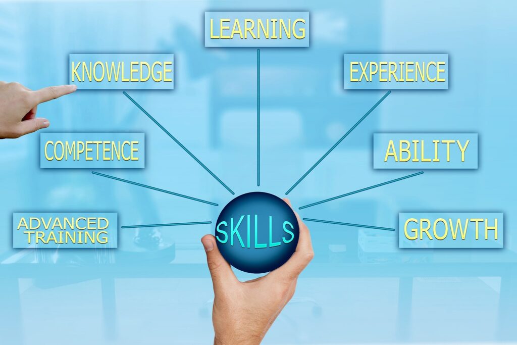 how-to-develop-skills-strategies-for-success-umakant-sharma